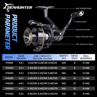 รอกสปิน SEAHUNTER TURBO PRO screw in power handle รอกตกปลา อลูมิเนียม น้ําหนักเบา 15 กก. 5+1BB