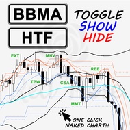 BBMA V2 HTF Toggle Show Hide Button FX Indicator PC MT4 📈📉