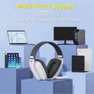 500mAh Wireless Gaming Bluetooth 5.3 Headset BW06-BT