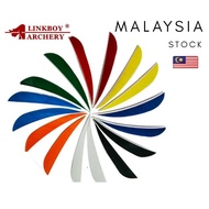 4" AND 5" LINKBOY PARABOLIC TURKEY FEATHER FLETCHER