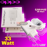 Charger Oppo 33 Watt Super Vooc Usb C Original 100% Murah