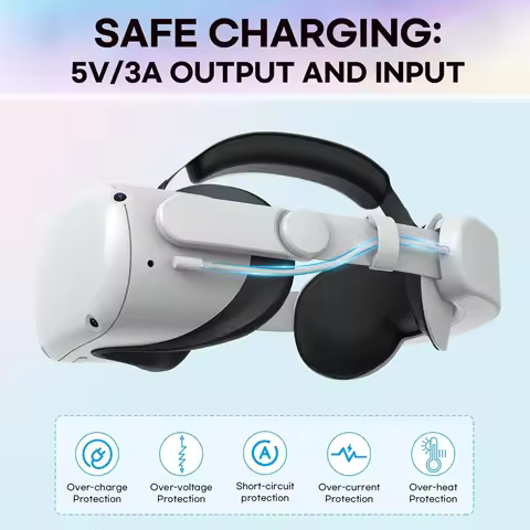 Adjustable Head Strap for Oculus Quest 2 VR Headset Charging Elite Strap 6000mAh Battery for Meta Oc