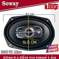 ลำโพง 6x9นิ้ว เบสหนัก SOWAY รุ่นTS-6975 ลําโพง6*9เบสหนัก แกนร่วม นิ้ว4ทางแท้ กำลังขับ300วัตต์ เสียงดีเบสแน่นกลางชัด แหลมใส ลำโพงติดรถยนต์ -TS6975ใช้ได้กับรถหลายประเภท รถอเนกประสงค์SUV รถตู้ รถ Mini Van รถเก๋ง รถกระบะ รถทัวร์ รถบัส รถบรรทุก รถแบคโฮ รถมอไซค