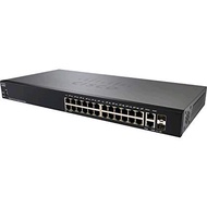 Cisco SG250-50 50 Port Gigabit Smart Switch SG250