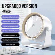 New circulating fan 3600mah USB rechargeable silent desktop fan 5 speed adjustable powerful mini wa