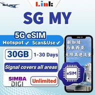 eSIM Singapore Malaysia High Speed Data esim【3-50GB Total Data Plan】Simba Digi Esim 新马上网卡