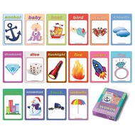 Picture Words Flash Cards ( 1 -Deck )