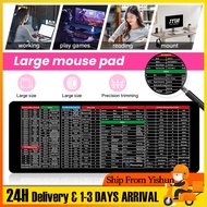 【SG 24H SHIP】 Gaming Mouse Pad Home Office Desk Pad Mousepad Table Mat Farewell Gift Teacher Gift