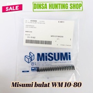 Per misumi Round WM 10-80/misumi Round original