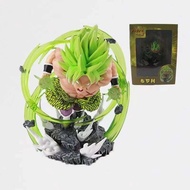 Dragon Ball Super GK Resonance Fourth Q Version Broly Anime Figure Figure FNNI