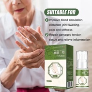 APGAR Tenosynovitis Heel Pain Spray joint pain tenosynovitis type cold compress Pain Relief Spray