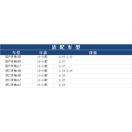 Suitable for Benz C180L C200L C260L E200L E300L GLC260 Air Filter Compartment Filter