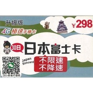 全速4G日本30日(不降速 不降速)上網卡電話卡SIM卡data