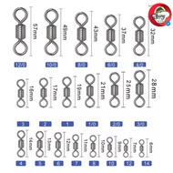 Sturdy swivel lock. lock 8