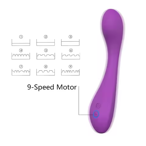 Redshark USB Rechargeable Waterproof Silicone Dildo Vibrator 9 Modes Natural G Spot Stimulations for