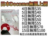 日本上網卡