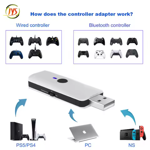 Controller Blue tooth Retro Receiver Wireless Adapter For PS5/PS4/PS3/Switch/PC/Xbox Classic Edition