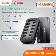 SSK SSD Enclosure Case TYPE C 40Gbps NVME SSD Enclosure - HE-C401