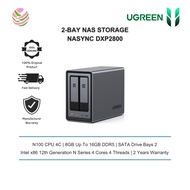 UGREEN NASync DXP2800 (N1004C/8GB DDR5/1*2.5GbE/ HDMI 4K/2-BAY) Storage Drives Sold Separately