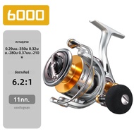 รอกตกปลา SeaKnight รุ่น Speedy SAW ซีรีส์ 6.2:1 แบบสปินนิ่ง ขนาด 3000-6000 ต้านทานน้ำทะเลได้เต็มที่ 