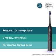 PHILIPS Electric Toothbrush Sonicare Series 6100 - HX7401/09