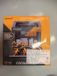 F1 麥拿倫維修站