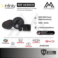 Infinity REF-6530CX 6.5" 2-Way 270W Peak Car Component Speakers