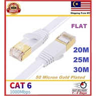 20M 25M 30M Premium Quality CAT6 RJ45 Flat Ethernet Network Internet Cable High speed 250MHz 1000Mbp