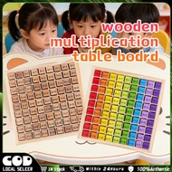 Wooden Multiplication Game Table For Kids Children Baby Toys 99 Multiplication Table Math Arithmetic
