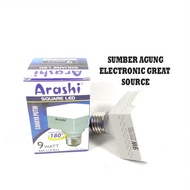 CAHAYA Arashi Square LED 9W Box Lamp 9 Watt White Light Rotates 180 degrees