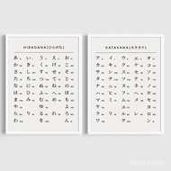 Japanese Language Learning Chart Hiragana Katakana Alphabet Chart Poster Wall Art Canvas Painting Pr
