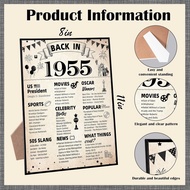 Vintage Back in 1955 Table Sign, 70th Birthday Party Decorations, 70 Years Old Poster For Men Or Wom