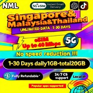 🔥NML Malaysia&Thailand&Singapore eSIM 5G 1-30 Days Daily1GB-20GB High-Speed Unlimited Data eSIM | Be