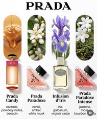 Prada Candy. Paradoxe. Paradoxe Intense 女用香水