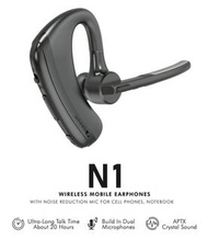 ✴️現貨❤️‍🔥行貨1年保養 歡迎使用消費券✴️  Nakamichi N1 掛耳式藍牙耳機