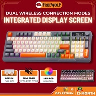 Freewolf M96 Dual Mode Wireless Keyboard | Bluetooth 5.0 + 2.4G | 96 Compact Keys | 3000mAh Battery