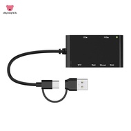 Card Reader Smart Card Reader Multi Card Reader Card Reader Hub