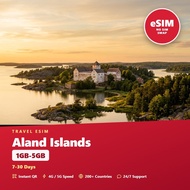 Aland Islands Travel eSIM 1GB-5GB 7-30 Days Prepaid Data SIM
