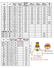 ✨全新Js HEX爪✨全新未用 價錢如圖
