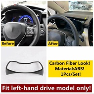 CJ7F แผงหน้าปัดabsเครื่องวัดความเร็วรอบจอแสดงผลตกแต่งแหวนสำหรับtoyota Corolla Cross 2021 - 2025 อุปก