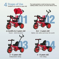 OCEANO Baby Bike Stroller for Baby Boys Girl Bike for Kids Boy 1 To 3 Bike for Girls 1 Year To 3 Stroller Bike for Kids