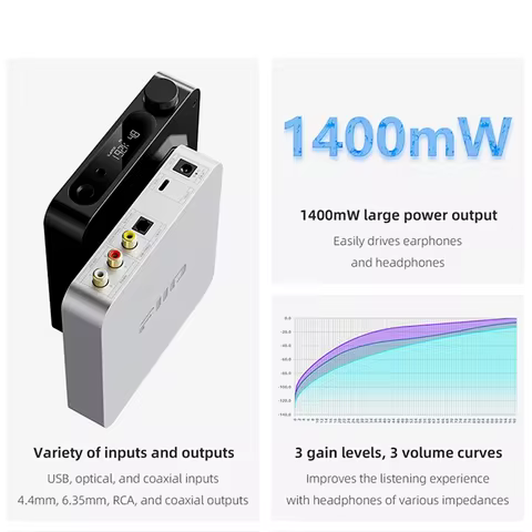 FiiO K11-Desktop Lossless HiFi USB DAC Power Headphone Amplifier Hi-Res Audio 4.4mm 6.35mm Balanced 