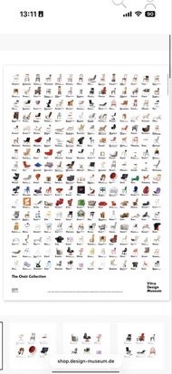 新版Vitra Design Museum The Chair Collection Poster