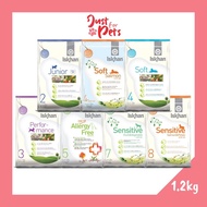 Iskhan 1.2kg Dry Dog Food [soft/ salmon/ sensitive/ performance/ duck/ junior]