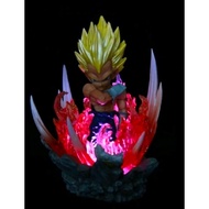 ️ Dragonball Goku vegeta broli supersaiyan figure Gk mini action figure 七龙珠 GK 布罗利 贝吉塔 悟空超四