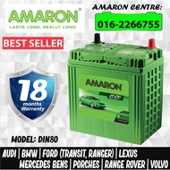 AMARON HILIFE PRO Din80 | Car Battery | Bateri Kereta | MERCEDES BENS | AUDI | BMW | PORCHES | RANGE ROVER