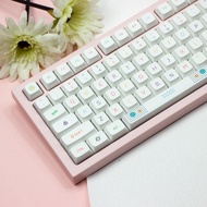 🔥Factory direct sales🔥24 hours delivery  Neon Light Theme XDA Taiwan Phonetic Text/Thai/English/Kore