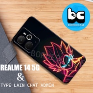 (BC28) Latest Procamera SOFTCASE for REALME 14 5G HP | DRAGON BALL MOTIF | REALME 14 5G Case made of