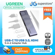UGREEN 4K UHD 5-in-2 Dual USB-C to USB 3.0, Lan, HDMI, Type-C Power Adapter Hub