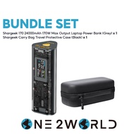 Shargeek/Sharge 170: Coolest Powerbank with Unparalleled Charging | 3-device Fast Charging Power Ba